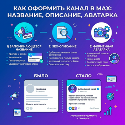 Как оформить канал в MAX: название, описание, аватарка