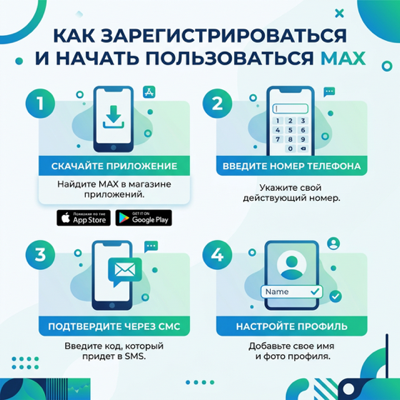 Как зарегистрироваться и начать пользоваться MAX