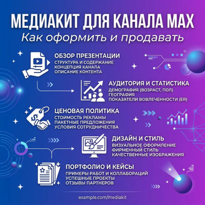 Медиакит для канала MAX: как оформить и продавать