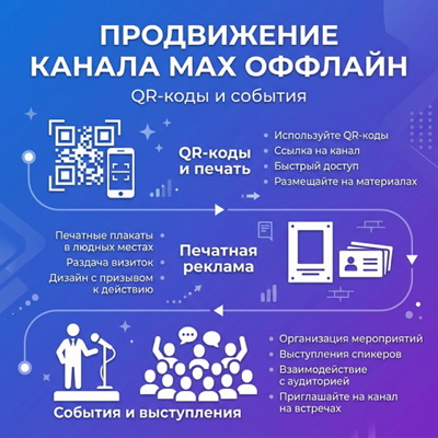 Продвижение канала MAX через офлайн: QR-коды и события