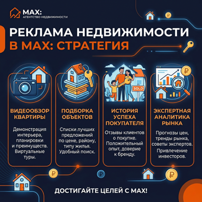 Реклама недвижимости в MAX: стратегия для застройщиков