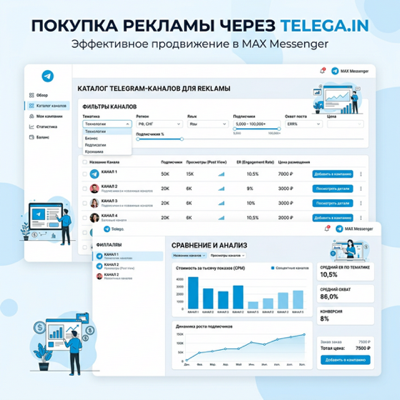 Реклама в MAX через Telega.in: как пользоваться биржей