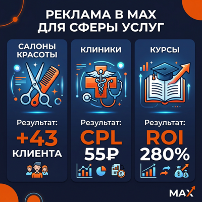 Реклама в MAX для сферы услуг: салоны, клиники, курсы