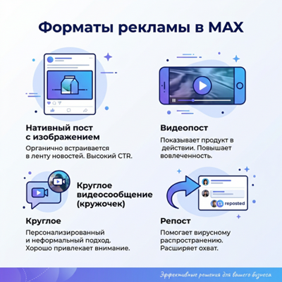 Виды рекламы в MAX: какие форматы работают в 2026 году