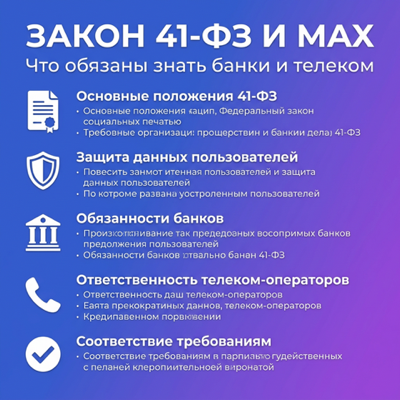Закон №41-ФЗ и MAX: что обязаны знать банки и телеком